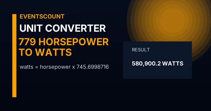 779 Horsepower To Watts