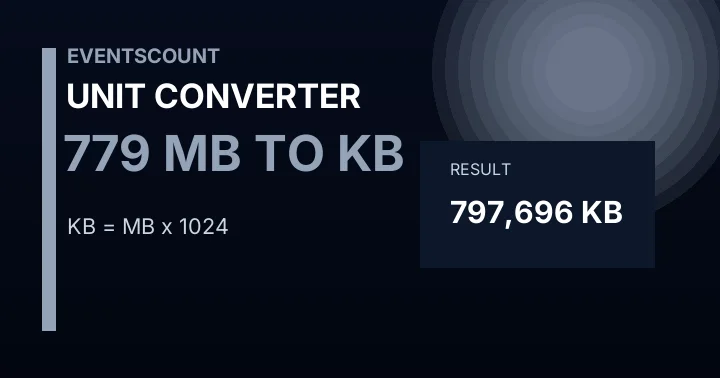 779 MB To KB