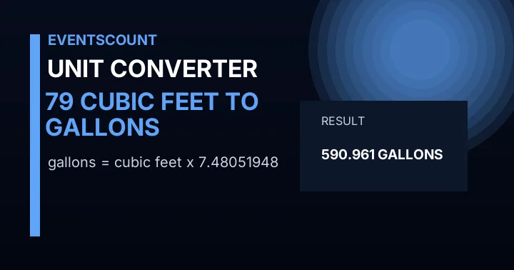 79 Cubic Feet To Gallons