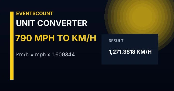 790 Mph To Km/h