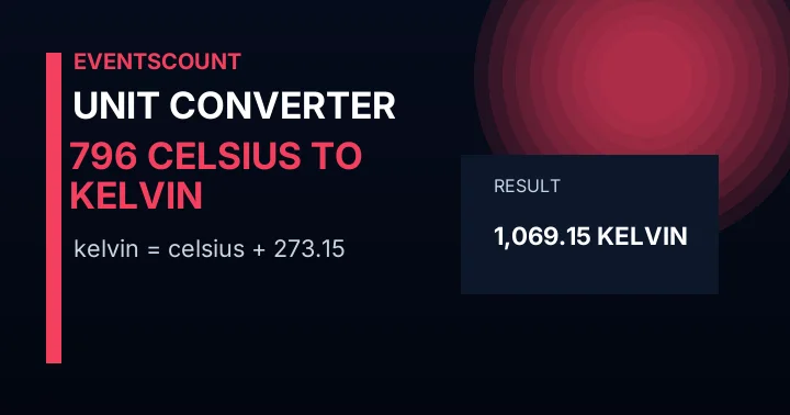 796 Celsius to Kelvin