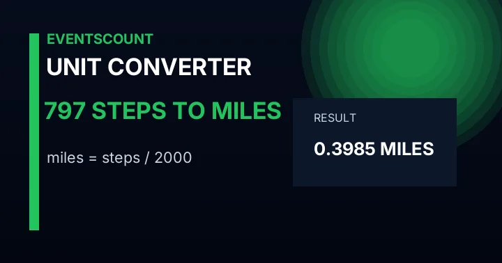 797 Steps To Miles
