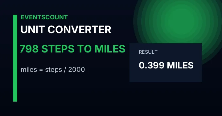 798 Steps To Miles