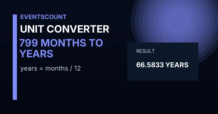 799 Months To Years