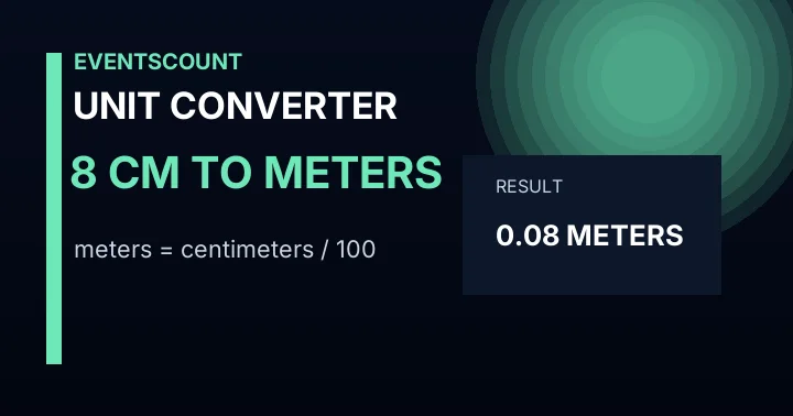 8 Cm To Meters
