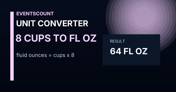 8 Cups To Fl Oz