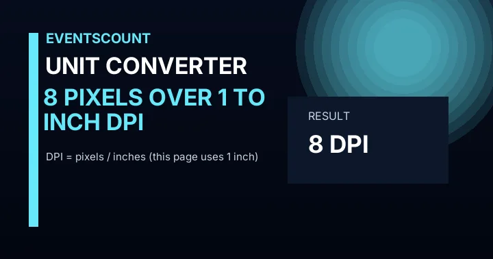8 Pixels Over 1 Inch To DPI