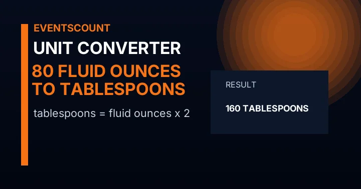 80 Fluid Ounces To Tablespoons