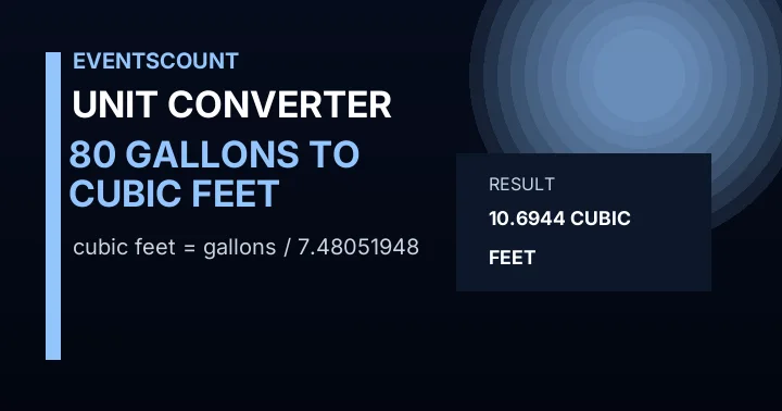 80 Gallons To Cubic Feet