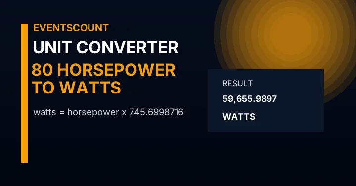 80 Horsepower To Watts