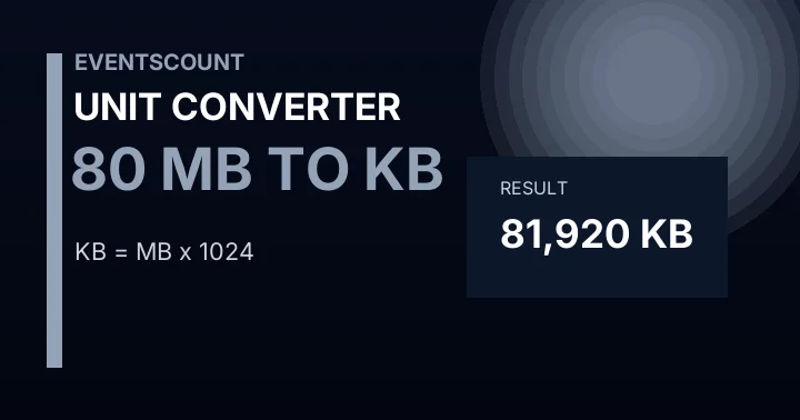 80 MB To KB