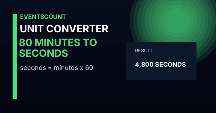 80 Minutes To Seconds
