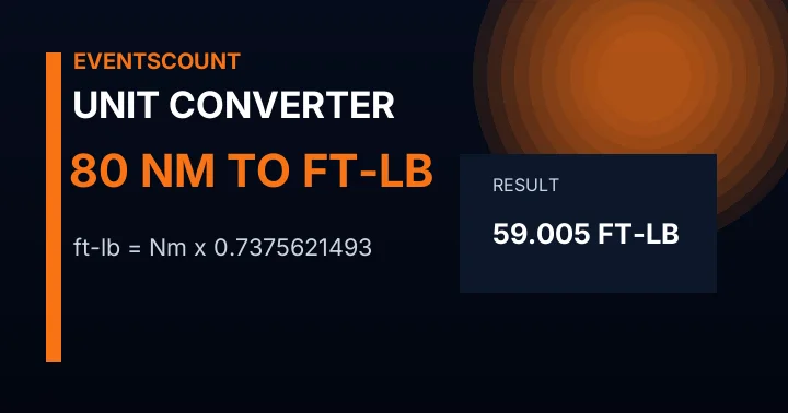 80 Nm To Ft-lb