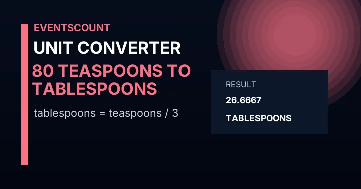 80 Teaspoons To Tablespoons