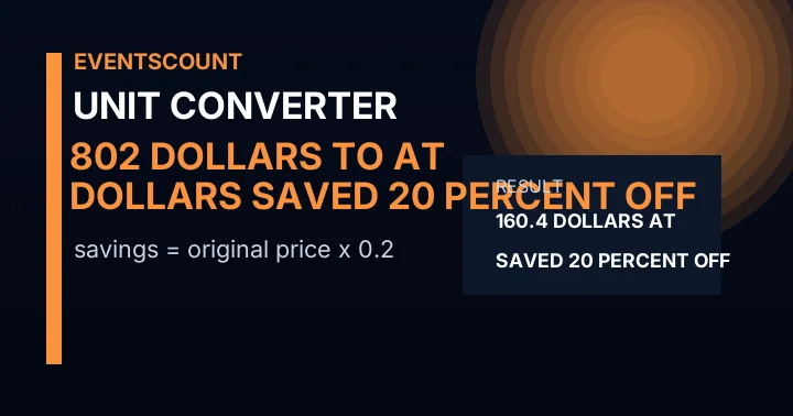 802 Dollars To Dollars Saved At 20 Percent Off