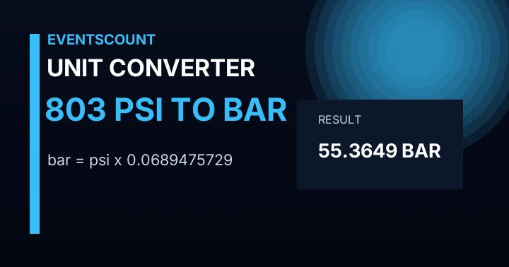 803 Psi To Bar