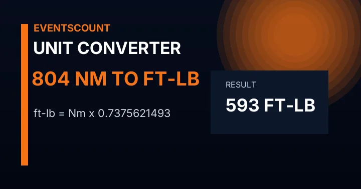 804 Nm To Ft-lb