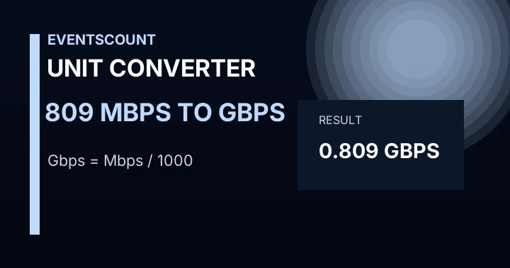 809 Mbps To Gbps