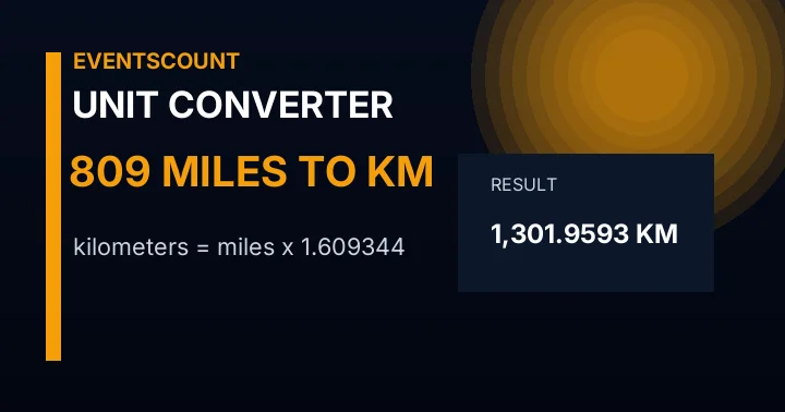 809 Miles To Km
