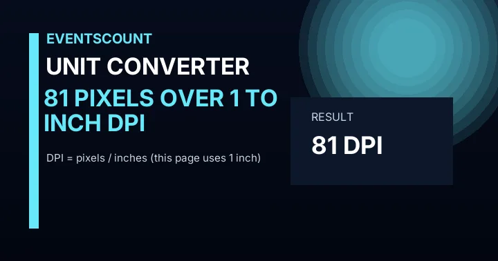 81 Pixels Over 1 Inch To DPI