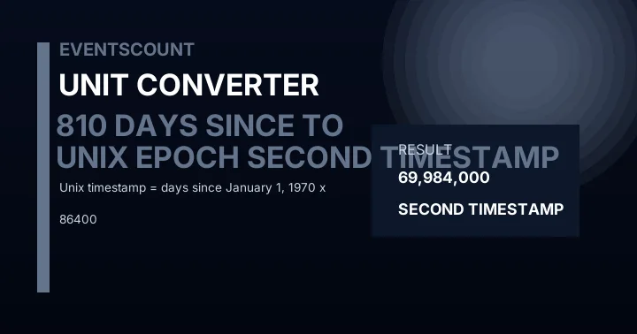 810 Days Since Unix Epoch To Second Timestamp