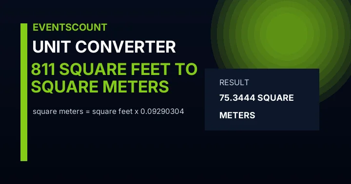 811 Square Feet To Square Meters