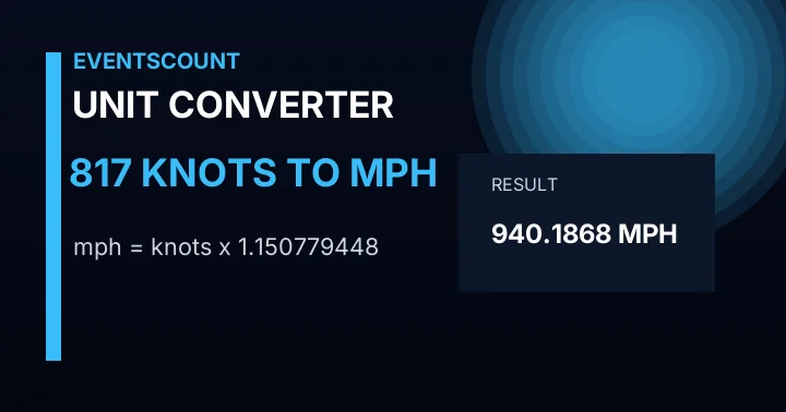 817 Knots To Mph