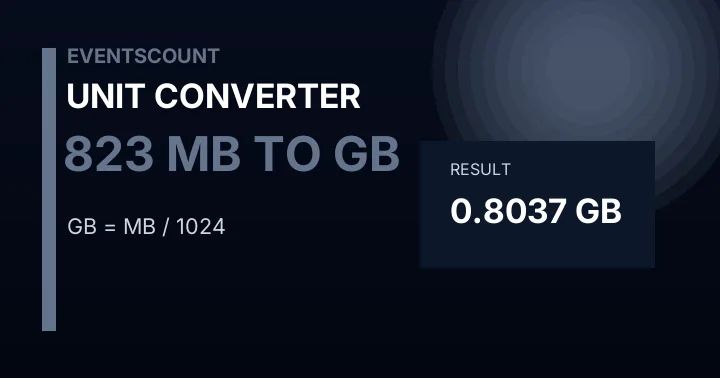 823 MB To GB