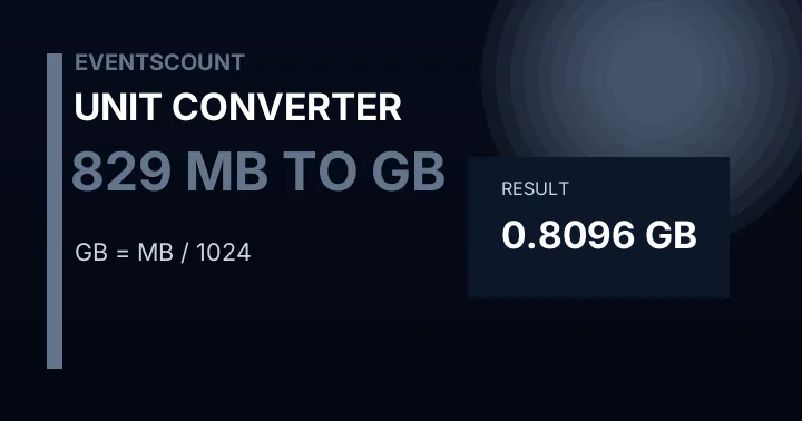 829 MB To GB