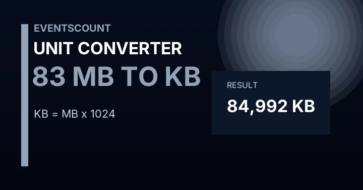 83 MB To KB