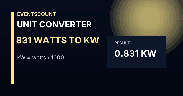 831 Watts To KW