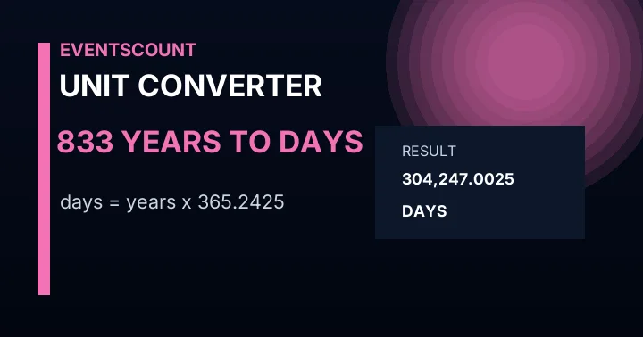 833 Years To Days