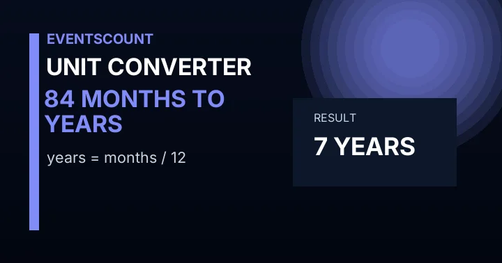 84 Months To Years