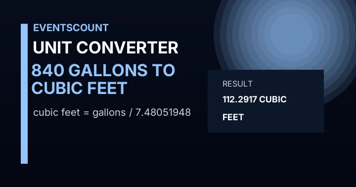 840 Gallons To Cubic Feet