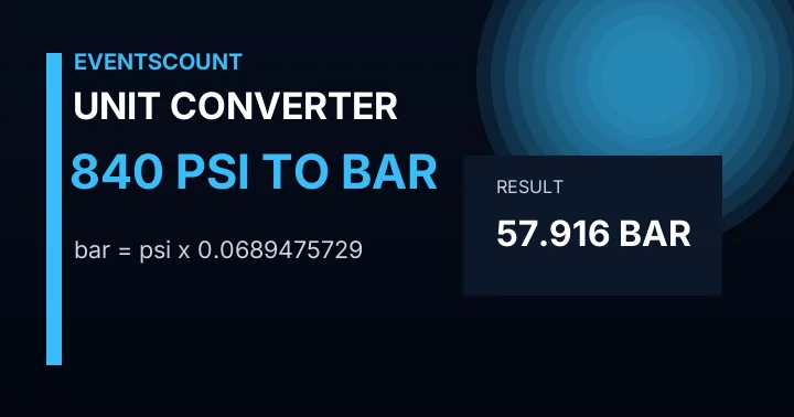 840 Psi To Bar