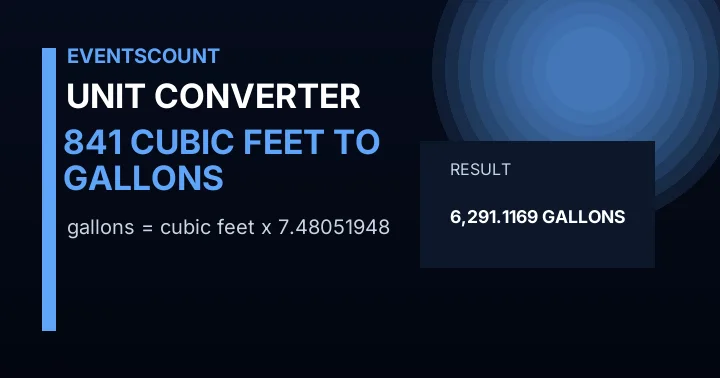841 Cubic Feet To Gallons