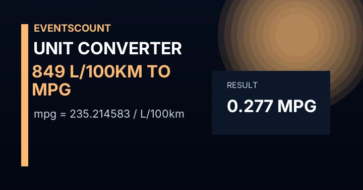 849 L/100km To Mpg
