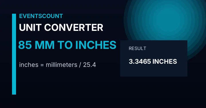 85 Mm To Inches