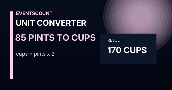 85 Pints To Cups
