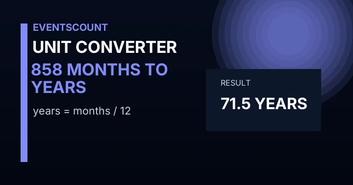 858 Months To Years