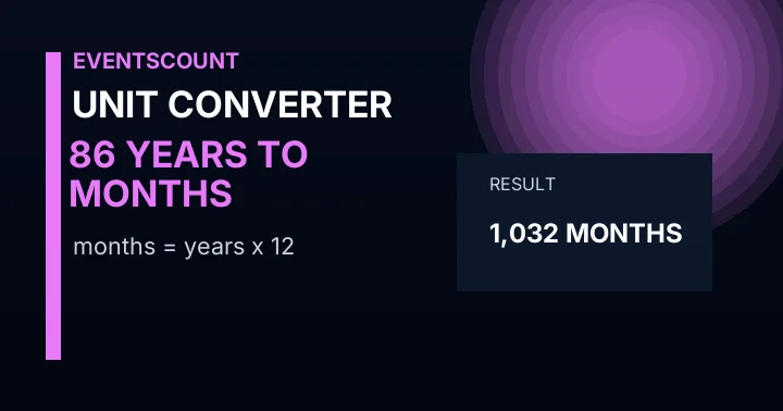 86 Years To Months