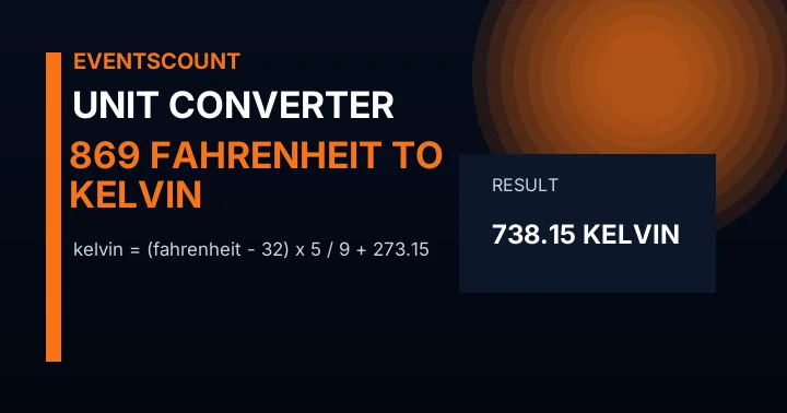 869 Fahrenheit To Kelvin