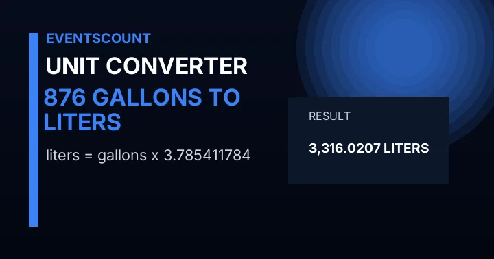 876 Gallons To Liters