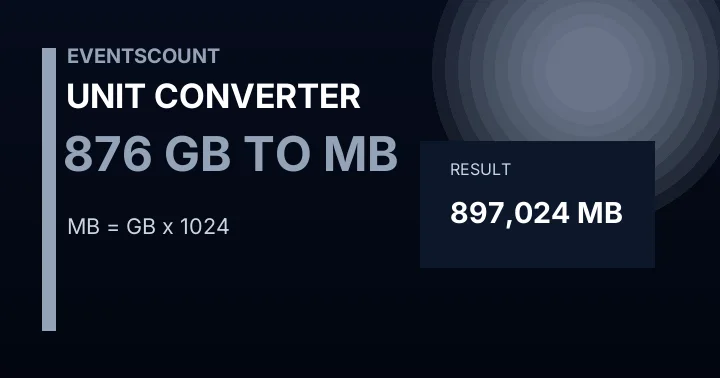 876 GB To MB