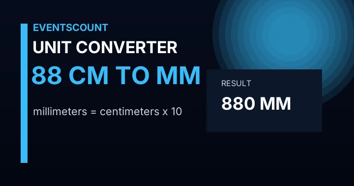 88 Cm To Mm