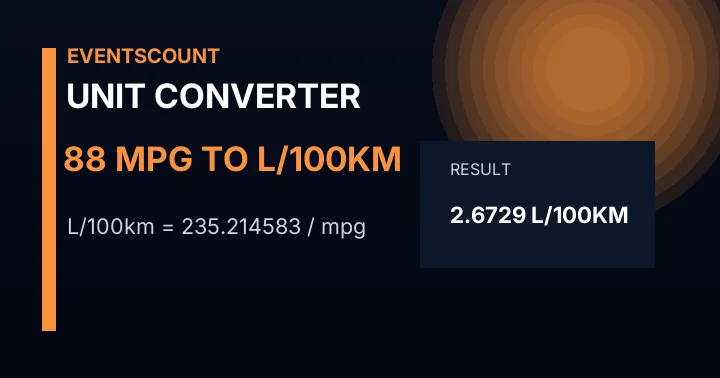 88 Mpg To L/100km
