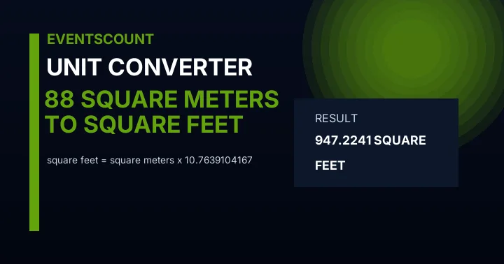 88 Square Meters To Square Feet