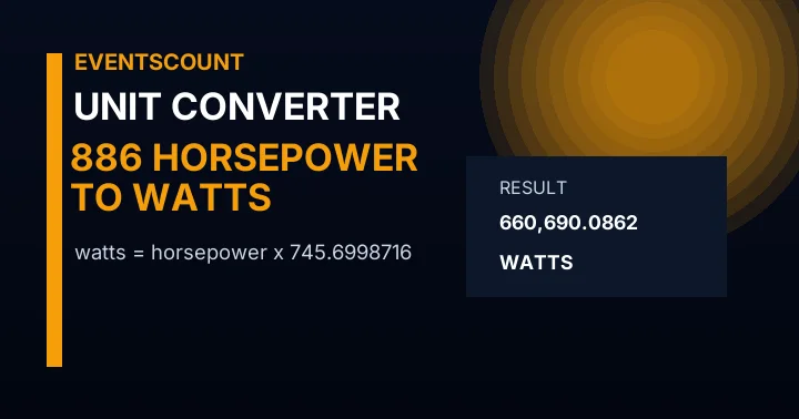 886 Horsepower To Watts