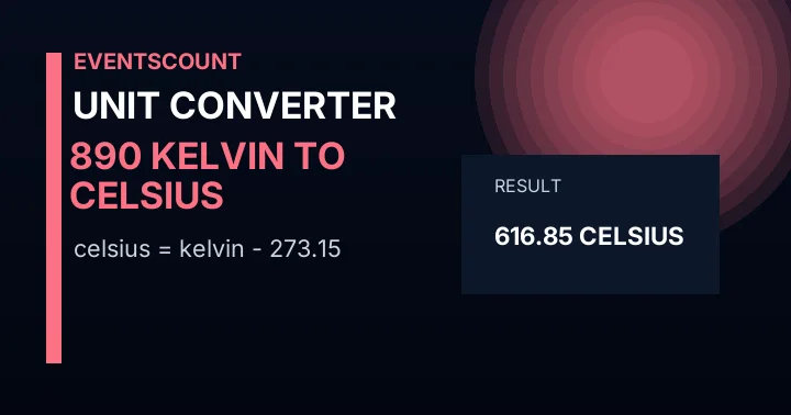 890 Kelvin to Celsius
