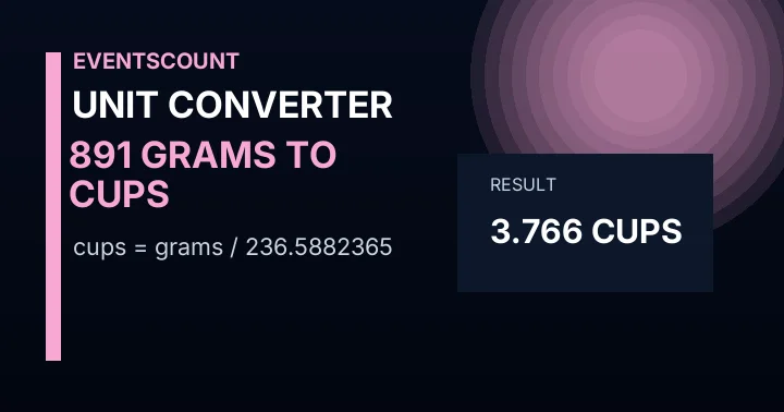891 Grams To Cups
